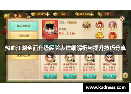 热血江湖全面升级经验表详细解析与提升技巧分享